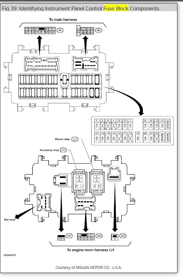 Dome Light Fuse: Electrical Problem 4 Cyl Front Wheel Drive Manual...