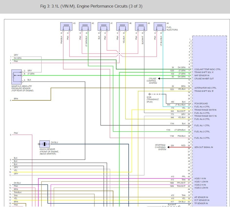 Injector Coil Fuse: the Injector Coil Fuse Keeps Blowing Every ...