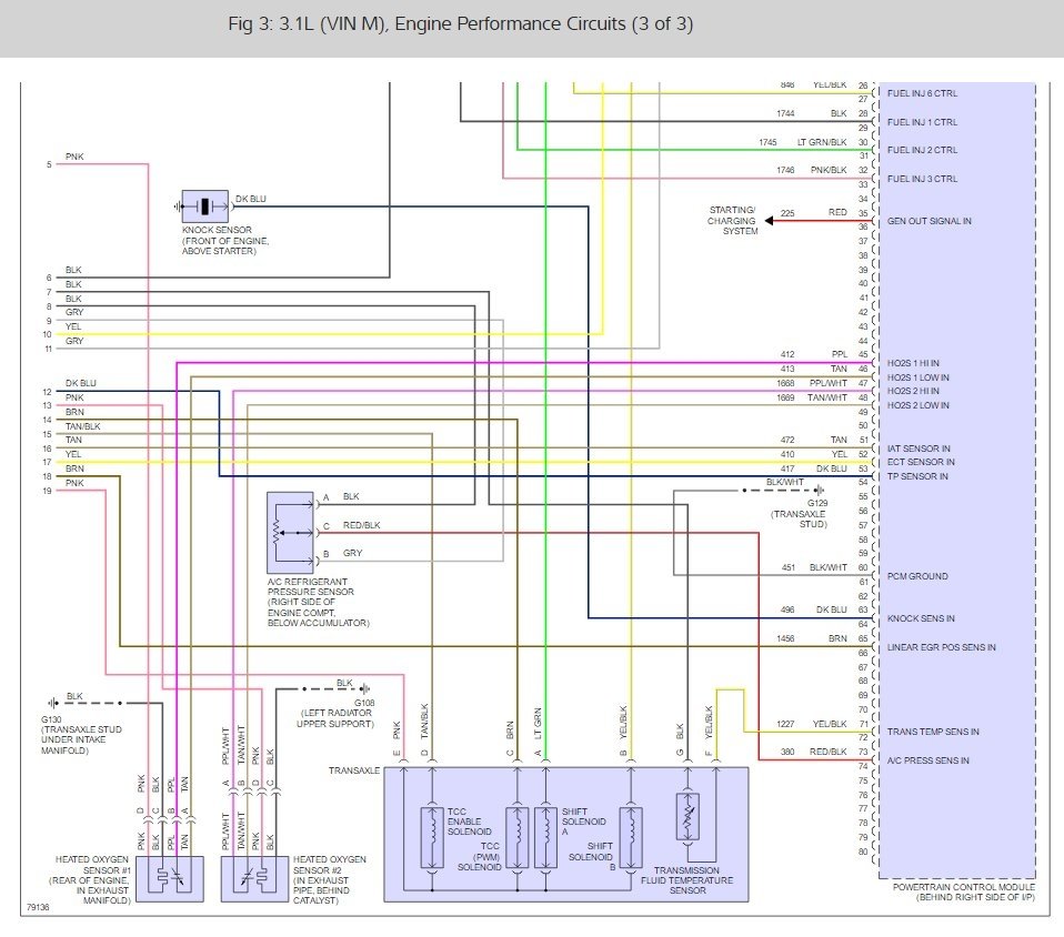 Injector Coil Fuse: the Injector Coil Fuse Keeps Blowing Every ...