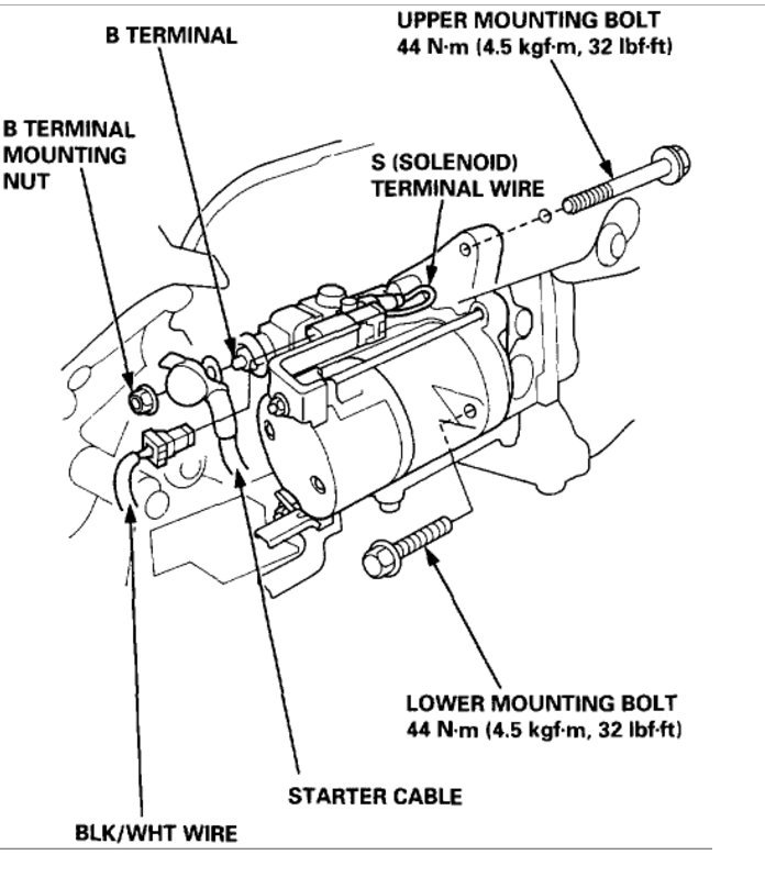 Starter Removal How To Remove Starter