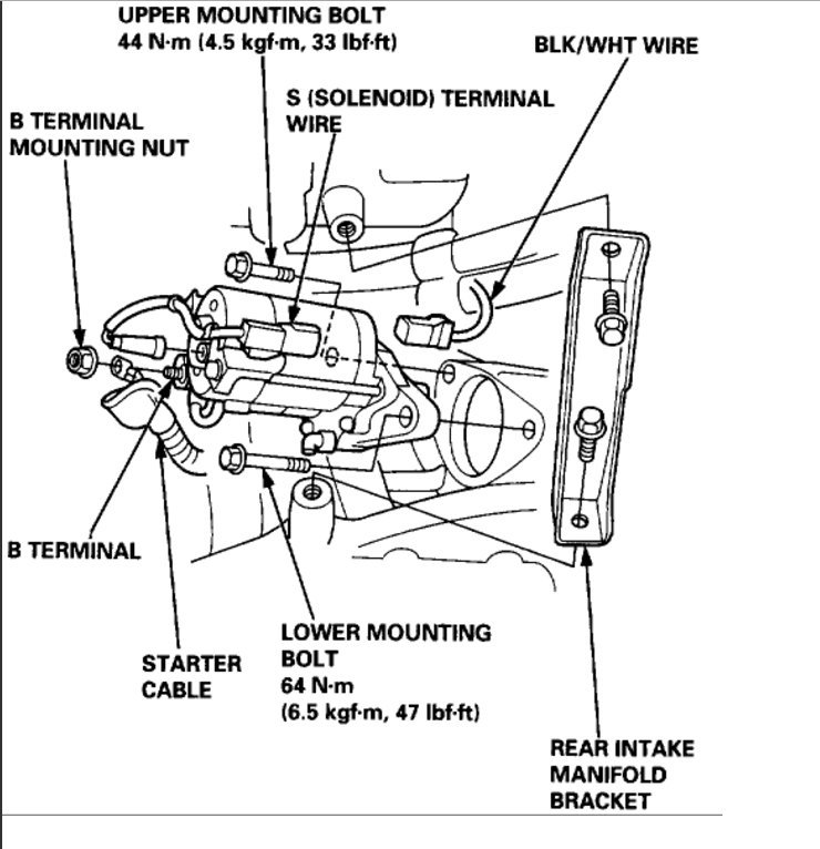 Starter Removal: How to Remove Starter?