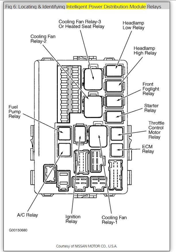 A C Relay Location Needed Looking for the Location of the A C