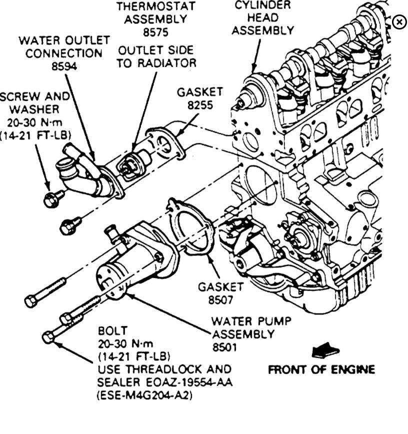 Water Pump Parts Diagram