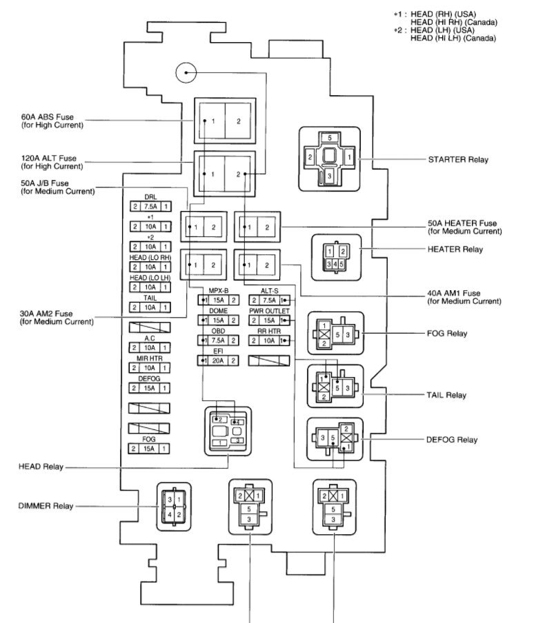 A/c Relay Location: I Need to Locate the A/c Relay in My Truck