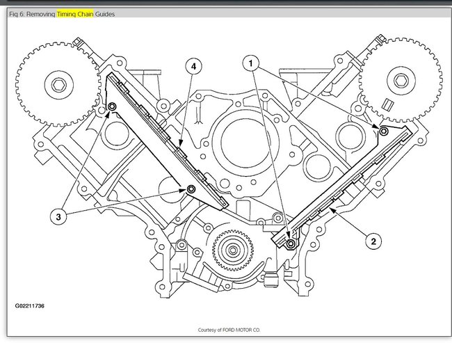 Timing Chain Marks: I Need to Know Correct Timing Chain Marks ...