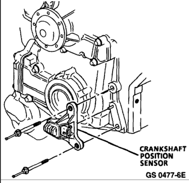 Fixed Crank Seal and Cam Position Sensor and Now No Start