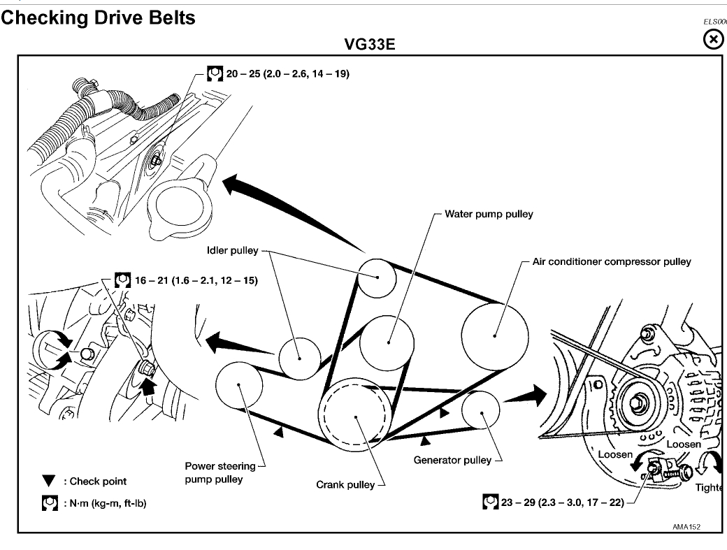 How-Do-I-Tighten-the-Fan-Belts-on-a-2003-Turbo-Diesel-...