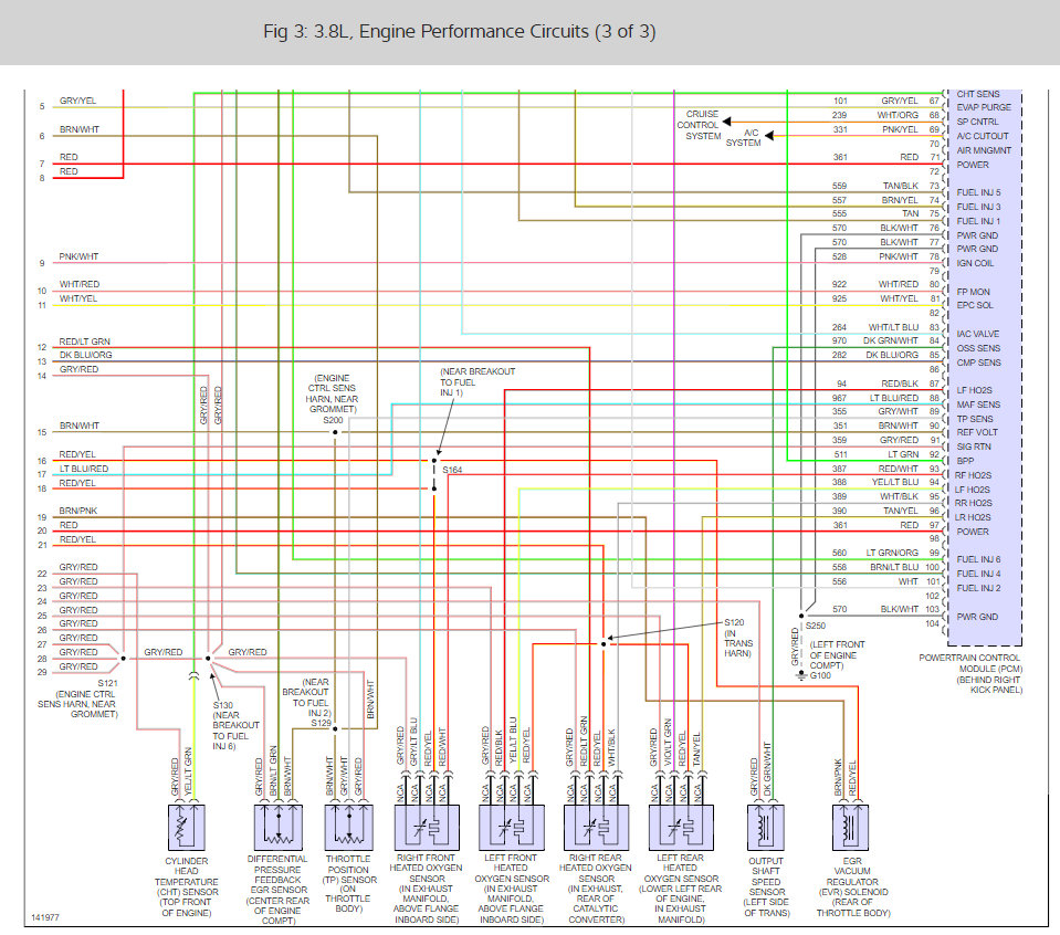 Location Of The Fuel Pump Relay: 1999 Ford Mustang , Page 2