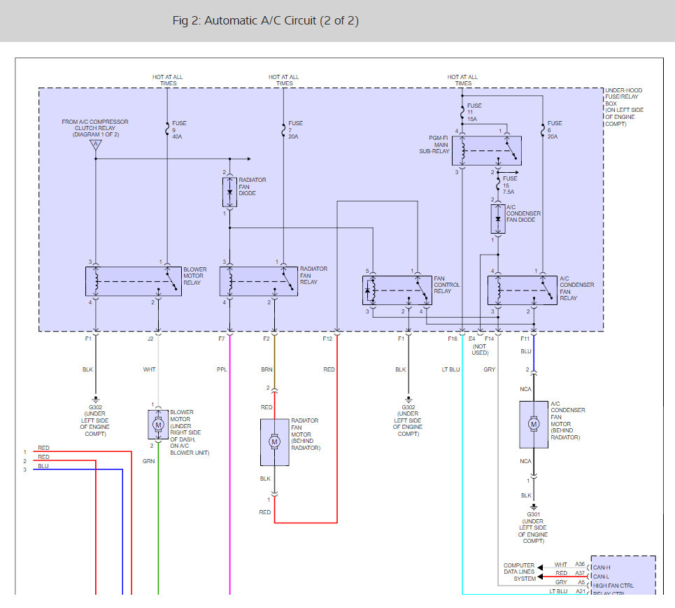 AC Compressor Does Not Engage: I Started Having An On-off Problem ...