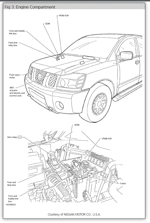 Computer Problem ECM or TCM I Was Driving Up Highway Truck Was