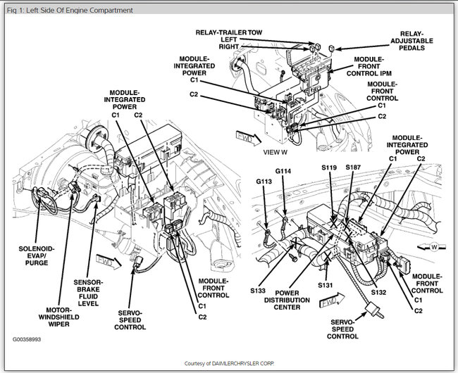 Security Module Location?: Where Is the Security Alarm Box Located...