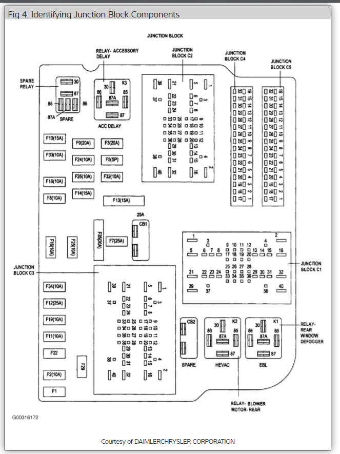 Security Module Location?: Where Is the Security Alarm Box Located...