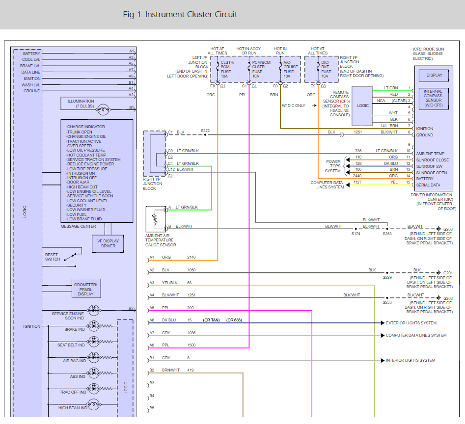 Sense Key Wiring Diagram Impala