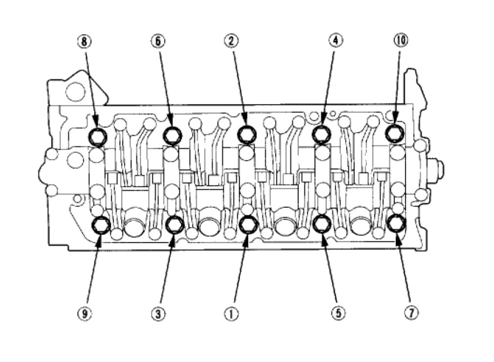 Head Gasket-head Bolts Torque Specs: Four Cylinder Front Wheel ...