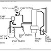 Vacuum Hose Routing Diagram: 1999 Chevy S-10 4 Cyl Two Wheel Drive