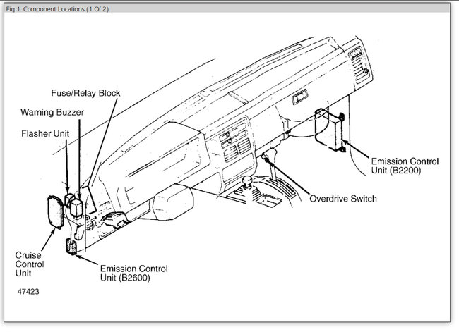 Turn Signal Flasher: I Have a 1987 Mazda B2000 and My Turn Signals...