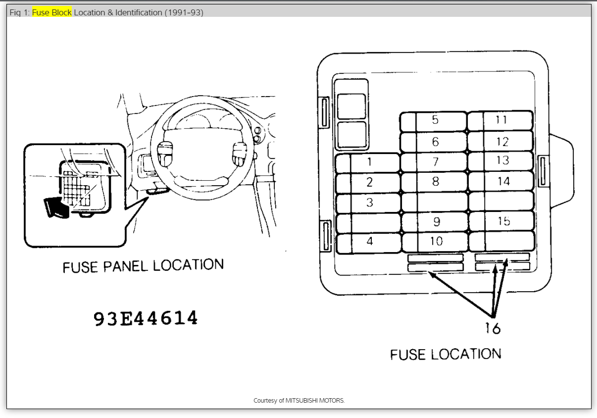 Where Is the Fuel Pump Relay Location dodge stealth fuse box diagram 