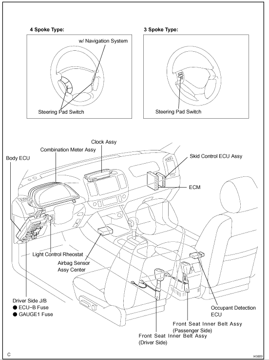 Water Entered the Whole Car: My Car Ignition Does Not Come On.