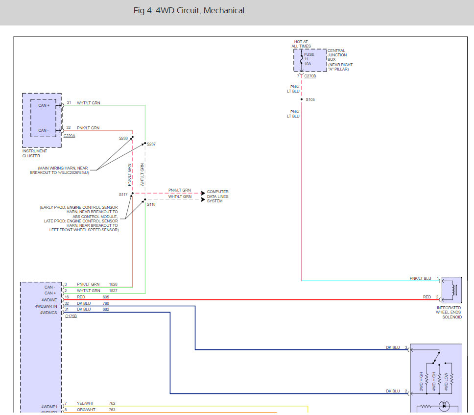 Transfer Case Wiring Diagrams Please?: the Truck Is Stuck in Four ...