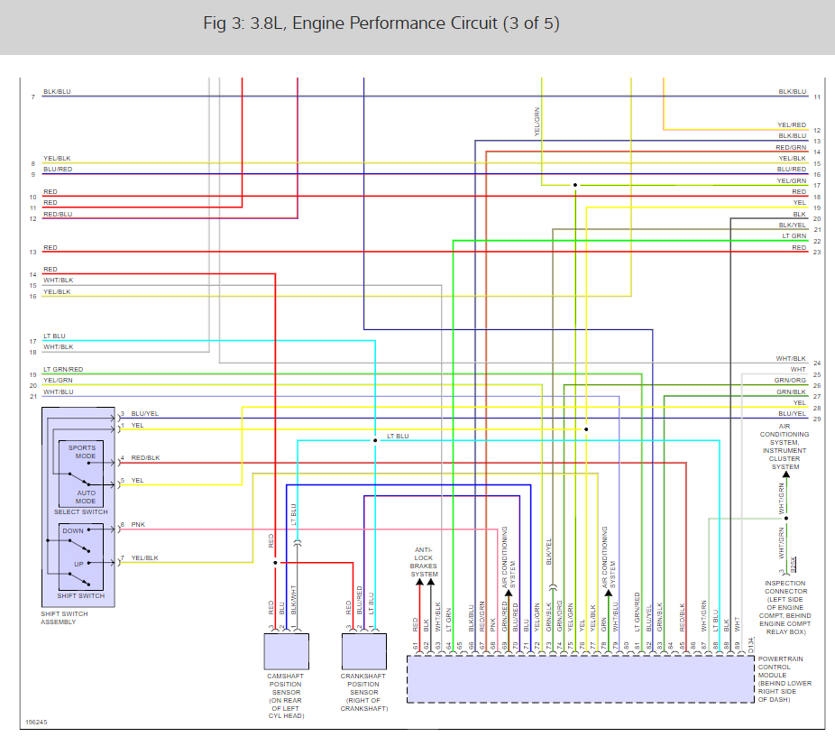 7.3 Crank No Start Flow Chart