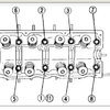 Cylinder Head Bolt Torque Settings?: What Is the Correct Torque ...