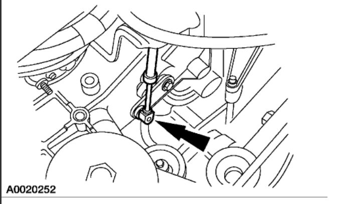 Torque Converter Lock Up Solenoid Replacement Hello My Vehicle