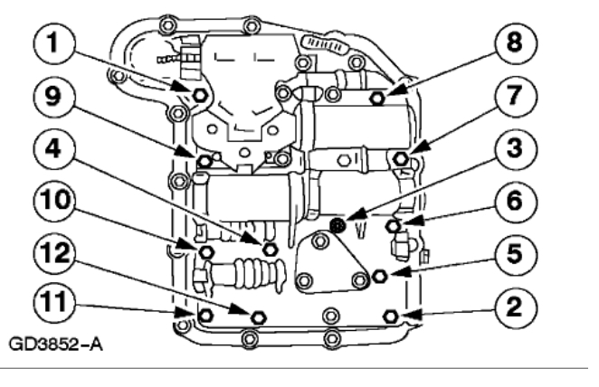 Torque Converter Lock Up Solenoid Replacement Hello My Vehicle