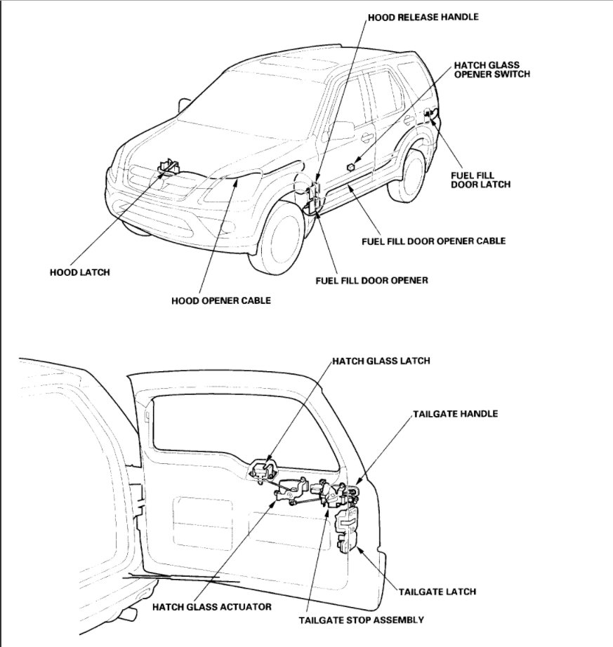 Hood Latch Wont Open: Interior Problem 4 Cyl Two Wheel Drive ...