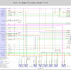 Fuel Pump Wiring Diagram: V8 Two Wheel Drive Automatic 167000