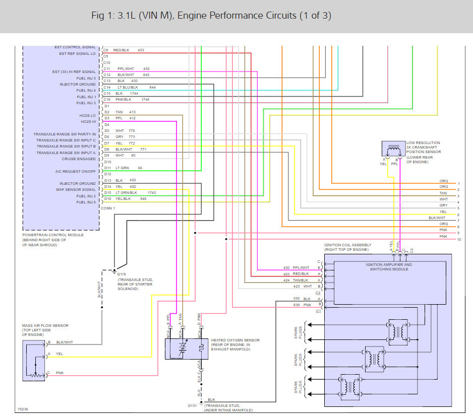 Location of Fuel Pump Fuse or Relay