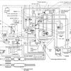 Vacuum Diagram for a Z24: Four Cylinder Two Wheel Drive Manual 180...