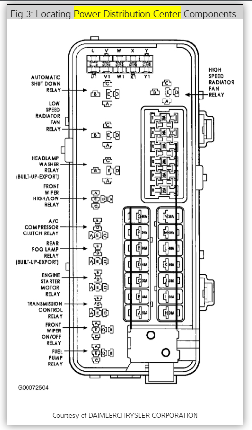 Wont Turn Over: Engine Mechanical Problem 6 Cyl Front, Page 2