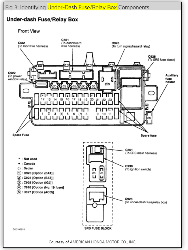 1997 Acura Dash Wiring Diagram