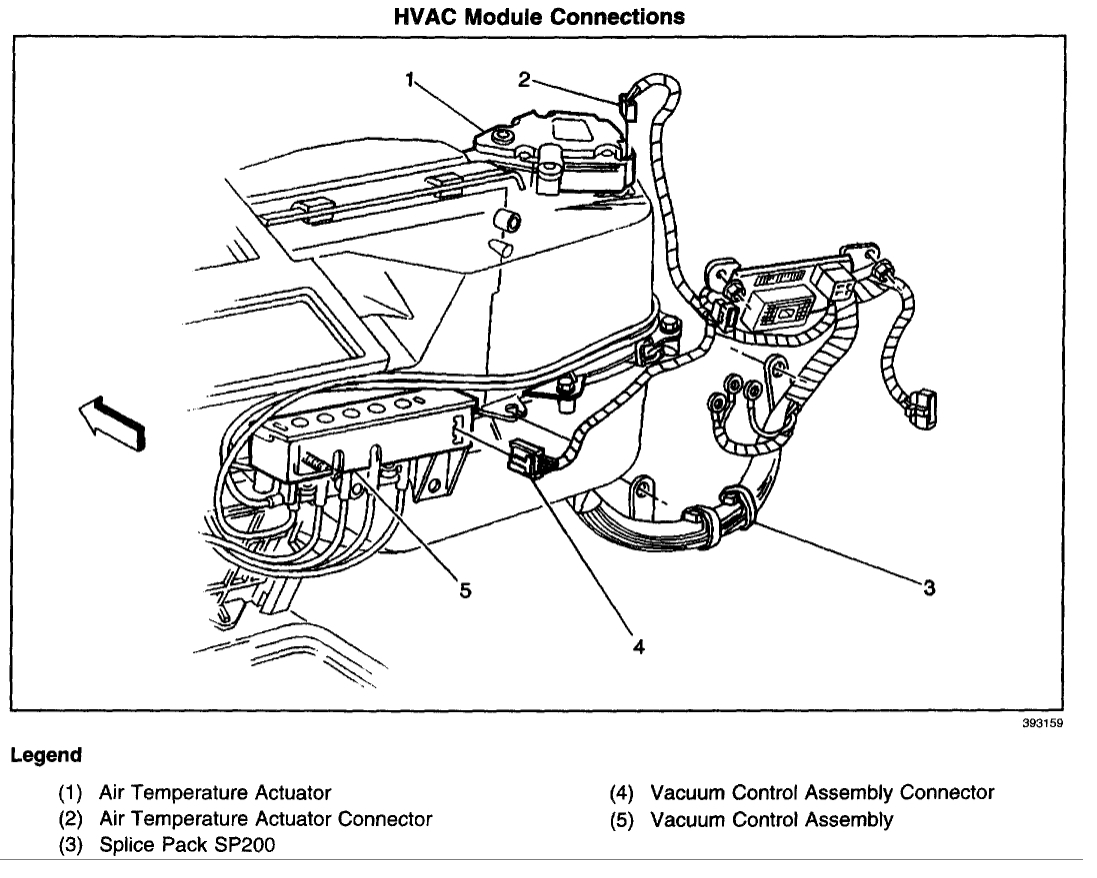 1999 Chevy Blazer Vacuum Line Diagram - Free Wiring Diagram