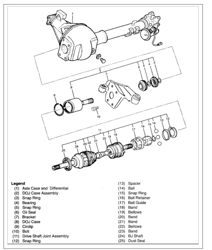 Half Shafts Cv Joint Replacement: Time to Replace on This Vehicle...