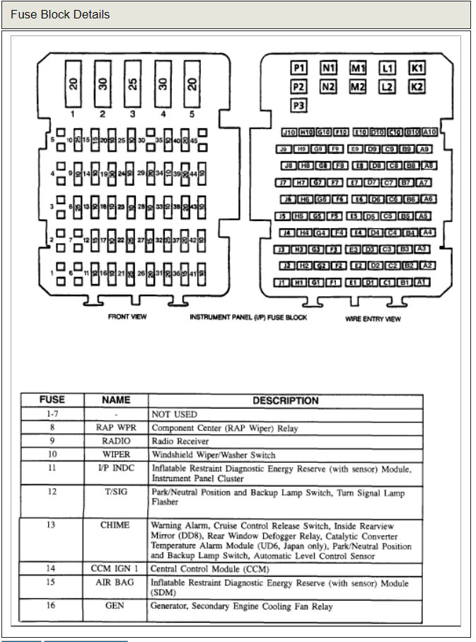 Radiator Cooling Fan Relay: Where Is the Radiator Cooling Fan ...