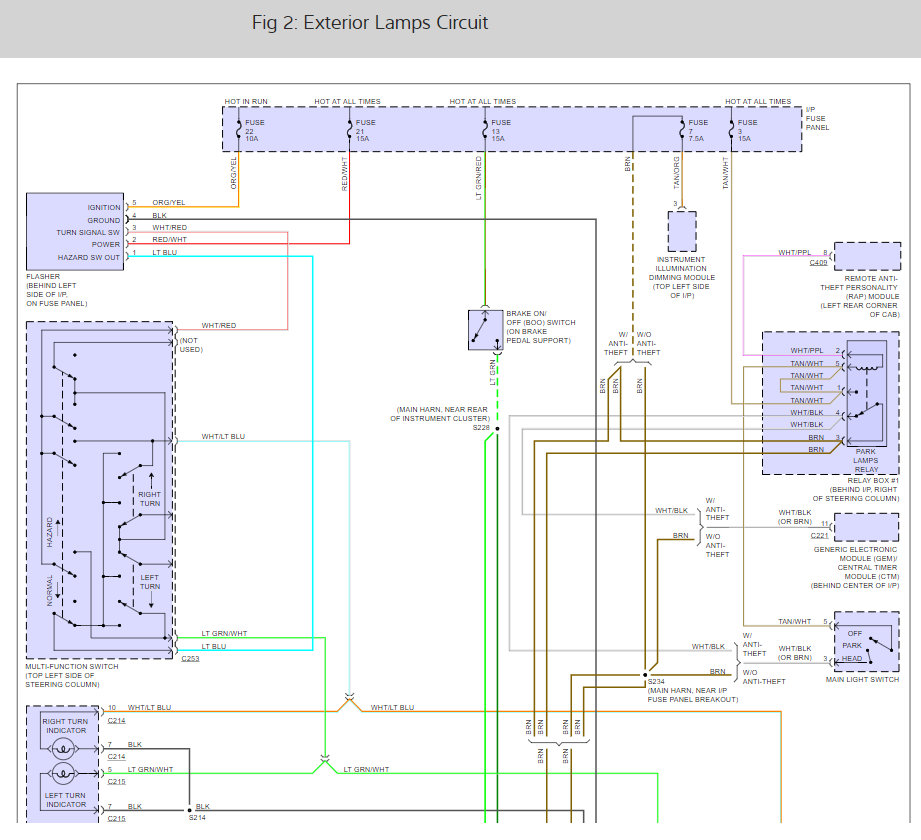 Fuse Location for License Plate Lights: Electrical Problem 4 Cyl ...