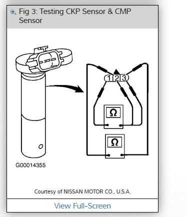 Codes P0335 And P13 Car Stalls When Stop In Traffic I Got Two