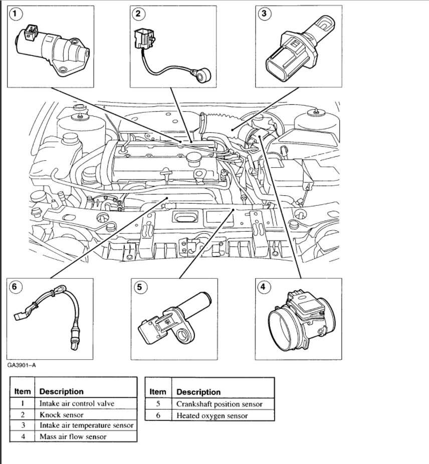 Car Will Not Start: Where Is the Wires to the Crankshaft Sensor