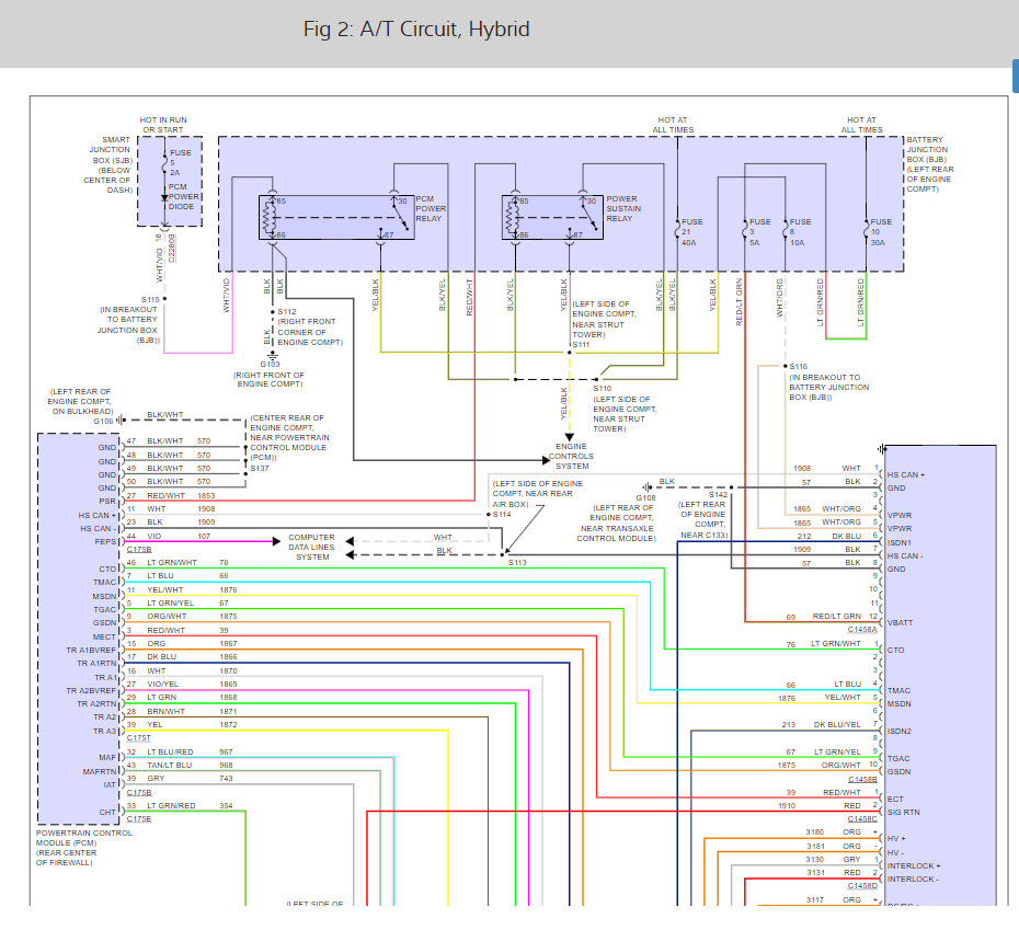 Transmission Gear Range Sensor Location And Wiring Diagrams Please