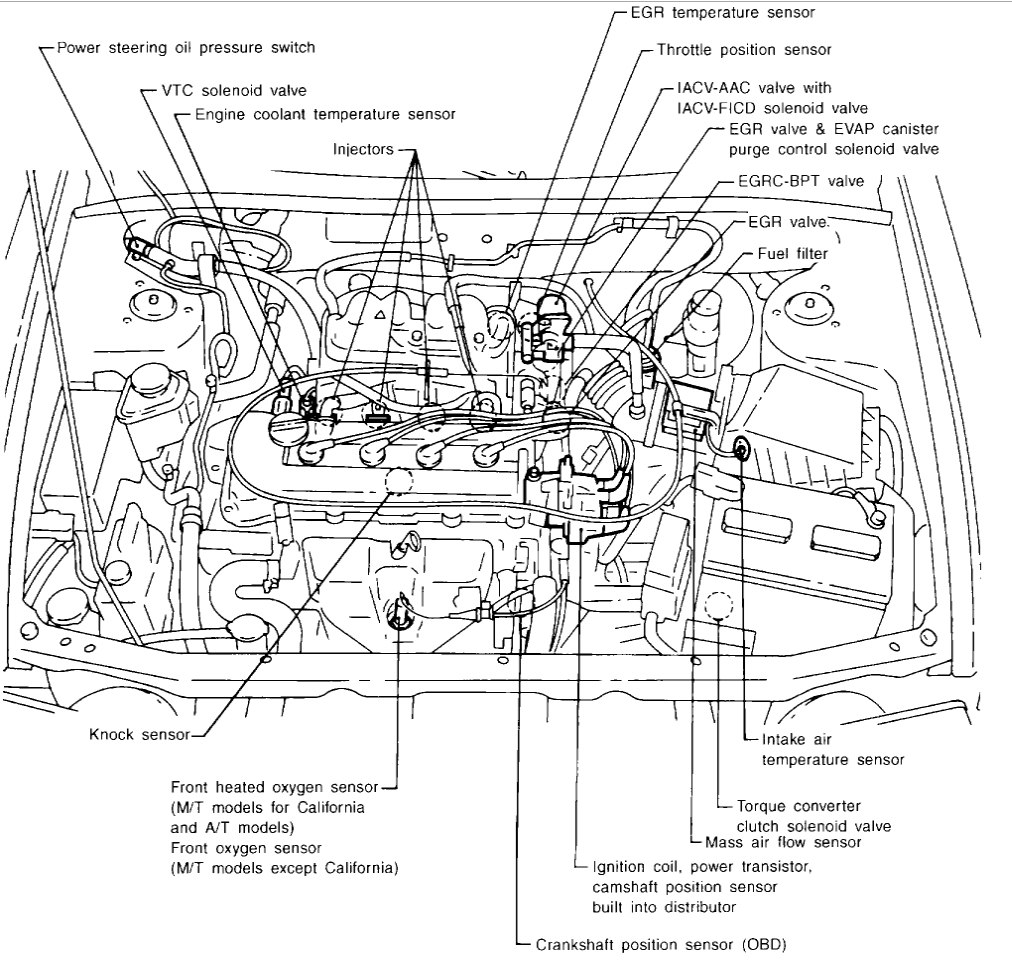 location of camshaft position sensor where is the camshaft location of camshaft position sensor