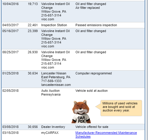 Is It Okay To Buy Computer Reprogrammed Carfax Reported Cars