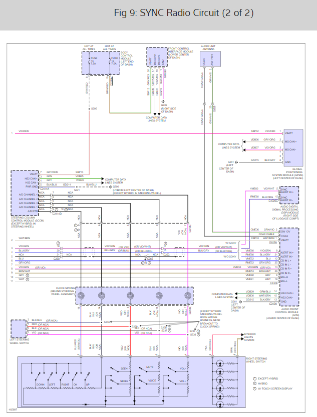 Fusion Stereo Wiring Diagram