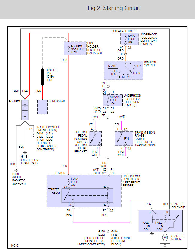 Engine Won't Crank: 1999 Chevy S10 LS. 2.2L 2WD. Starting/...