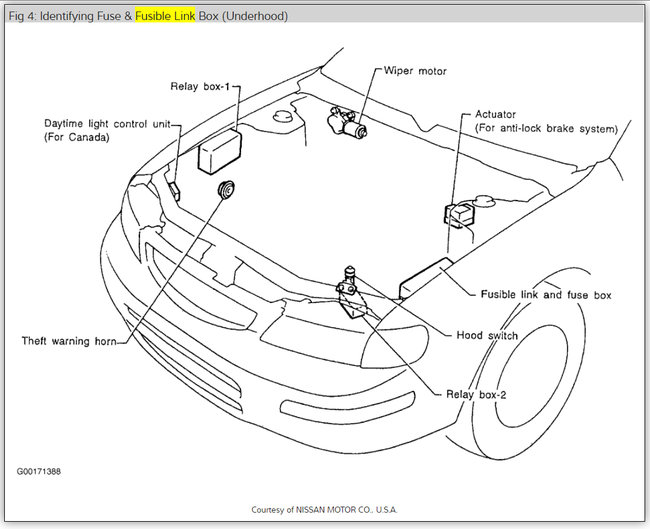 Turn Signals Not Working: Electrical Problem 6 Cyl Front Wheel ...