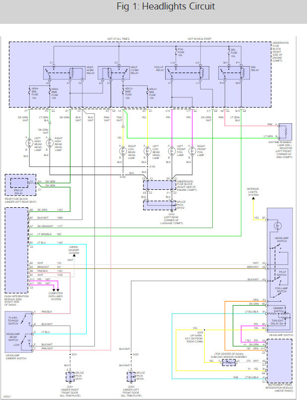 Headlights Inoperative: Headlight Switch Testing Information ...