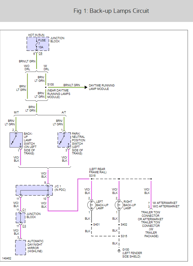 99 Dodge Durango Tail Light Wiring Diagram - Wiring Diagram