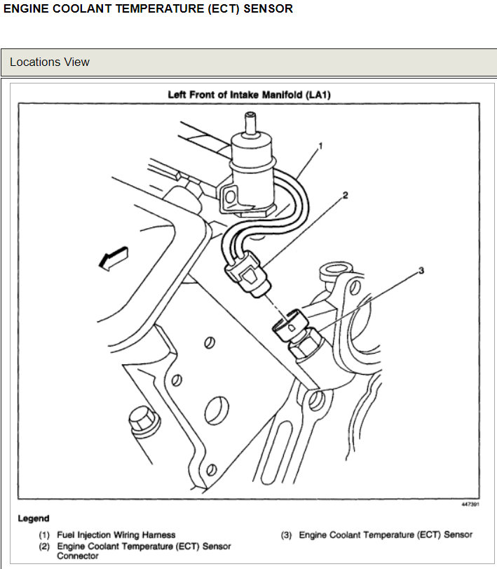 engine-coolant-temperature-sensor-engine-cooling-problem-2003