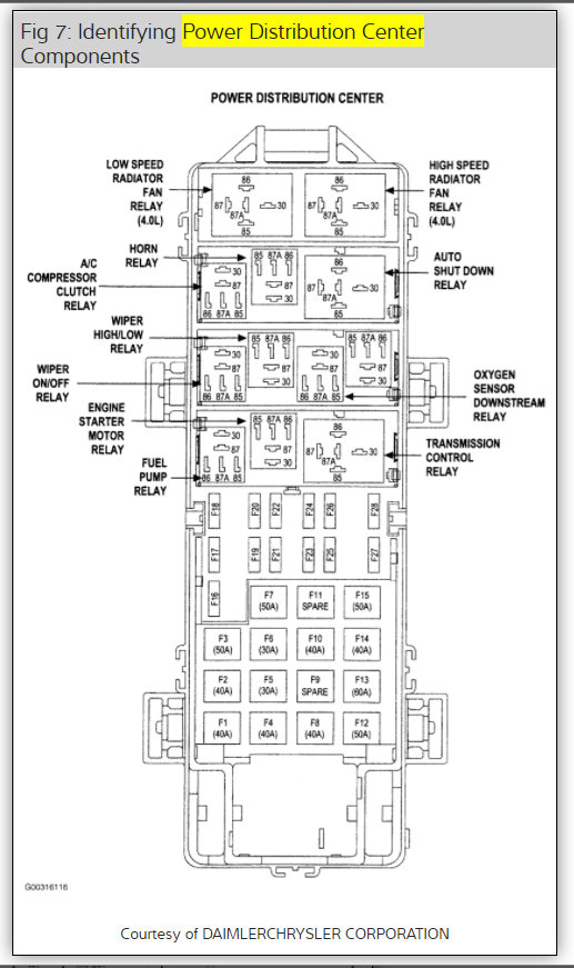 Radiator Cooling Fan Relay Location: Engine Cooling Problem 6 Cyl ...