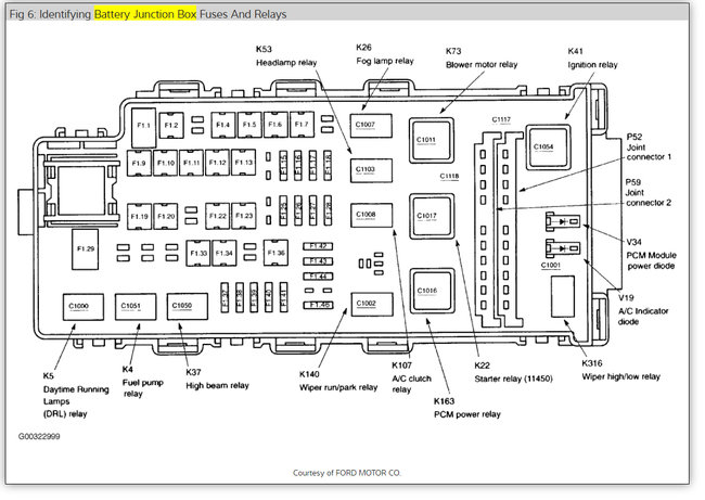 Wiper Relay Location: Where Is the Wiper Relay Switch Located?